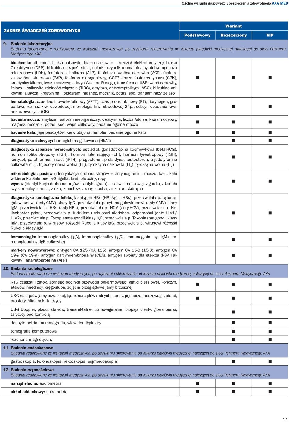 białko całkowite, białko całkowite rozdział elektroforetyczny, białko C-reaktywne (CRP), bilirubina bezpośrednia, chlorki, czynnik reumatoidalny, dehydrogenaza mleczanowa (LDH), fosfotaza alkaliczna