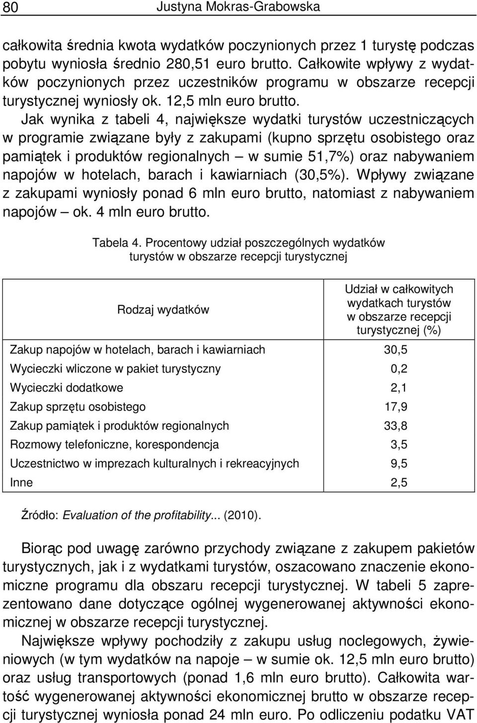 Jak wynika z tabeli 4, największe wydatki turystów uczestniczących w programie związane były z zakupami (kupno sprzętu osobistego oraz pamiątek i produktów regionalnych w sumie 51,7%) oraz nabywaniem