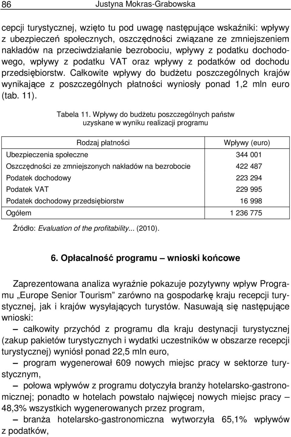 Całkowite wpływy do budŝetu poszczególnych krajów wynikające z poszczególnych płatności wyniosły ponad 1,2 mln euro (tab. 11). Tabela 11.