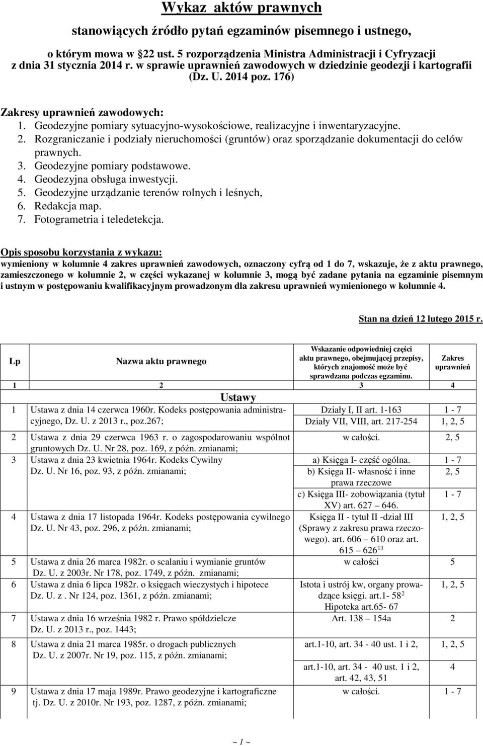 2. Rozgraniczanie i podziały nieruchomości (gruntów) oraz sporządzanie dokumentacji do celów prawnych. 3. Geodezyjne pomiary podstawowe. 4. Geodezyjna obsługa inwestycji. 5.