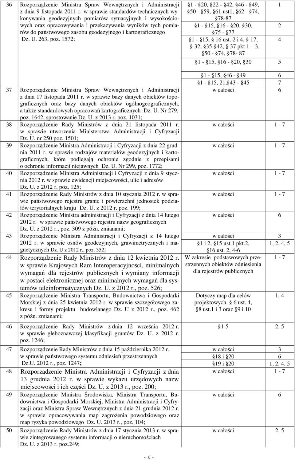 kartograficznego Dz. U. 263, poz. 1572; 37 Rozporządzenie Ministra Spraw Wewnętrznych i Administracji z dnia 17 listopada 2011 r.