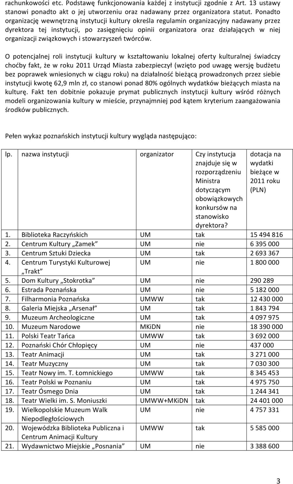 organizacjizwiązkowychistowarzyszeńtwórców.