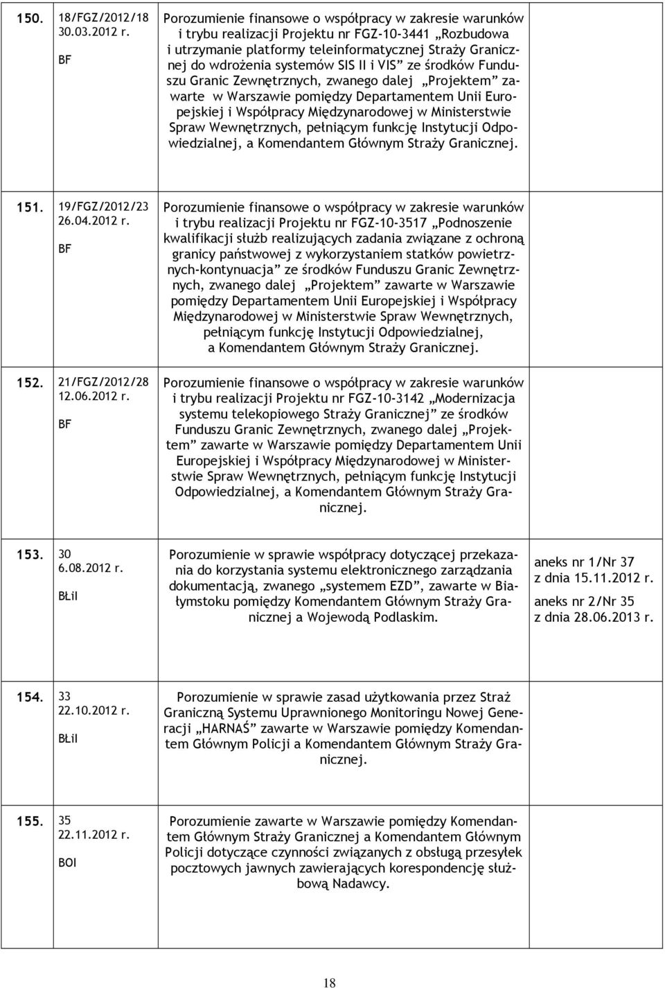 dalej Projektem zawarte w Warszawie pomiędzy Departamentem Unii Europejskiej i Współpracy Międzynarodowej w Ministerstwie Spraw Wewnętrznych, pełniącym funkcję Instytucji Odpowiedzialnej, 151.