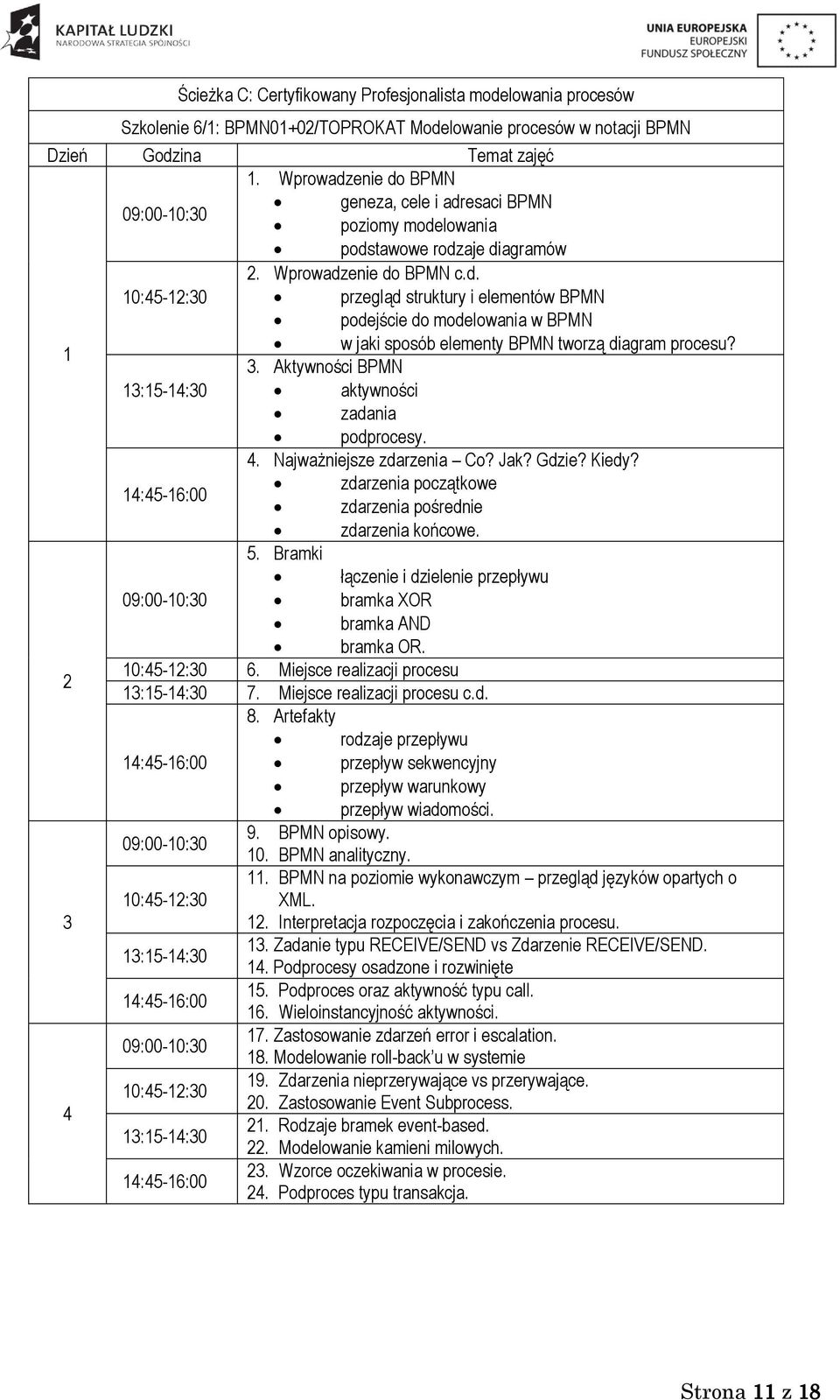 3. Aktywności BPMN aktywności zadania podprocesy. 4. Najważniejsze zdarzenia Co? Jak? Gdzie? Kiedy? zdarzenia początkowe zdarzenia pośrednie zdarzenia końcowe. 5.