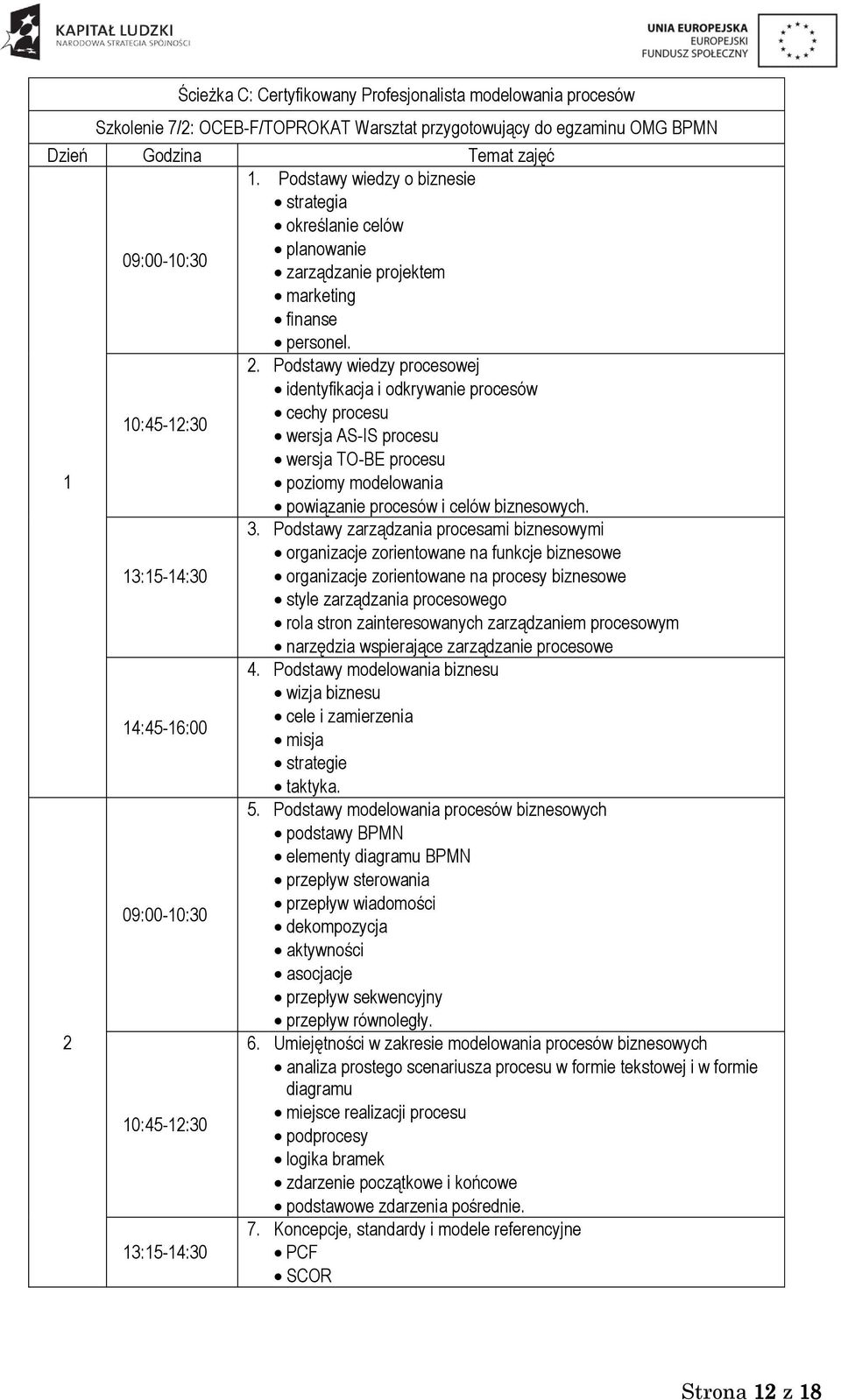 . Podstawy wiedzy procesowej identyfikacja i odkrywanie procesów cechy procesu wersja AS-IS procesu wersja TO-BE procesu poziomy modelowania powiązanie procesów i celów biznesowych. 3.