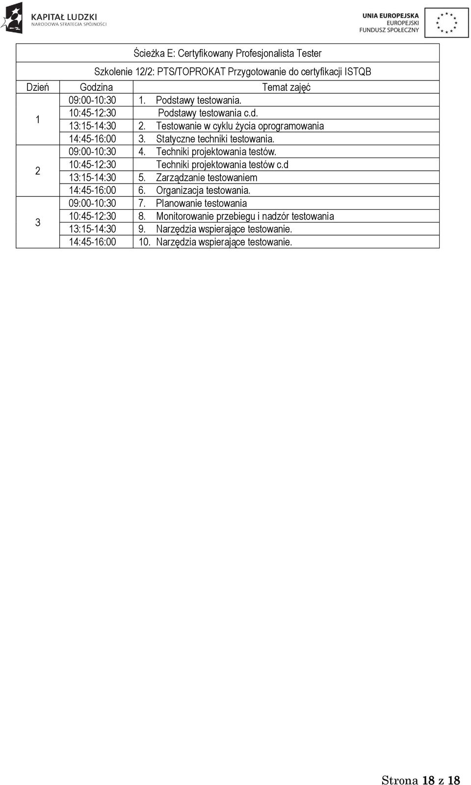 Techniki projektowania testów. Techniki projektowania testów c.d 5. Zarządzanie testowaniem 6. Organizacja testowania. 7.