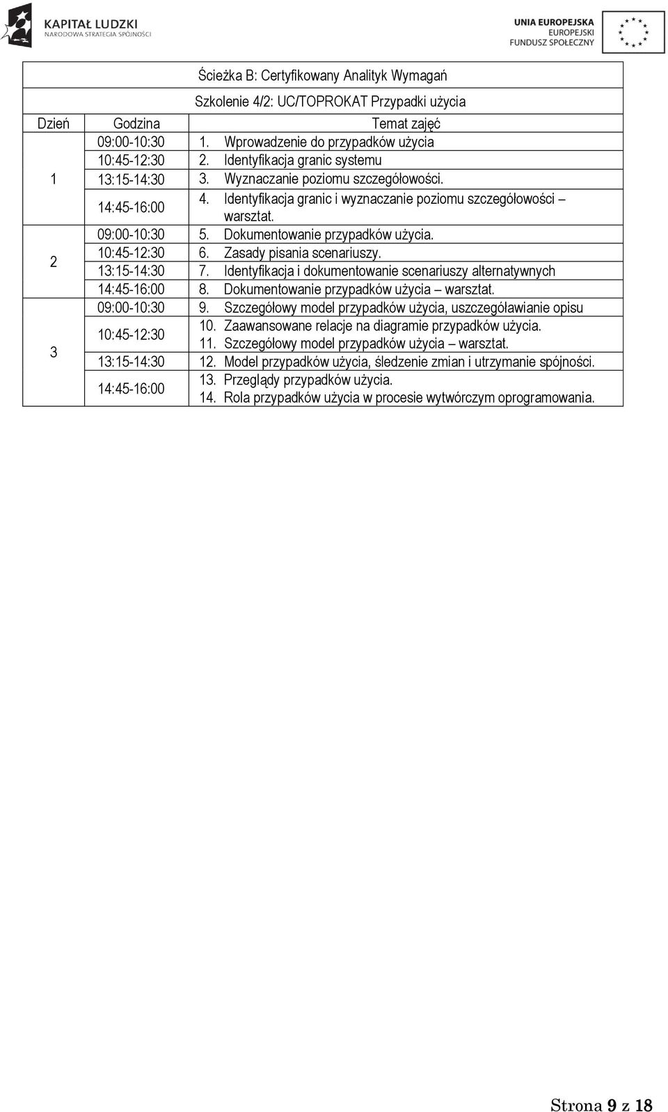 Szczegółowy model przypadków użycia, uszczegóławianie opisu 0. Zaawansowane relacje na diagramie przypadków użycia.. Szczegółowy model przypadków użycia warsztat. 3.