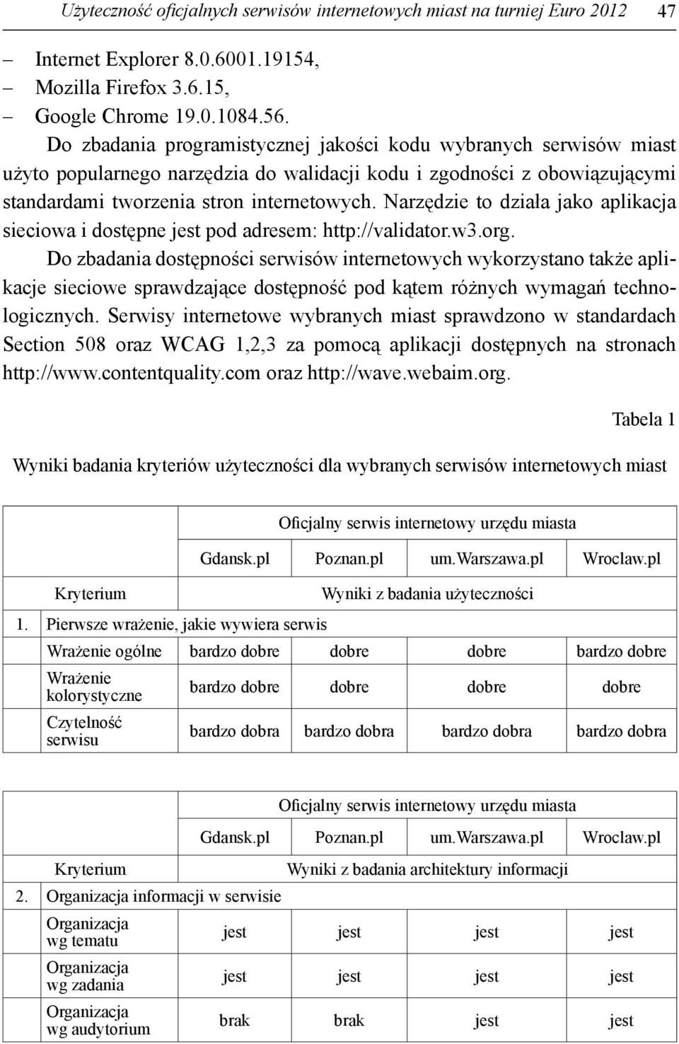 Narzędzie to działa jako aplikacja sieciowa i dostępne jest pod adresem: http://validator.w3.org.