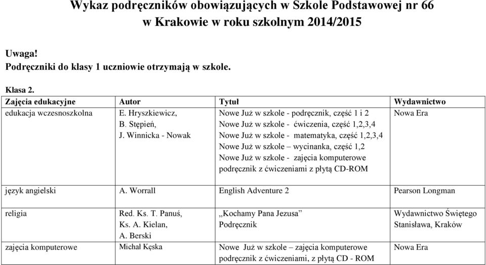 Winnicka - Nowak Nowe Już w szkole - podręcznik, część 1 i 2 Nowe Już w szkole - ćwiczenia, część 1,2,3,4 Nowe Już w szkole - matematyka, część 1,2,3,4 Nowe Już w szkole wycinanka, część