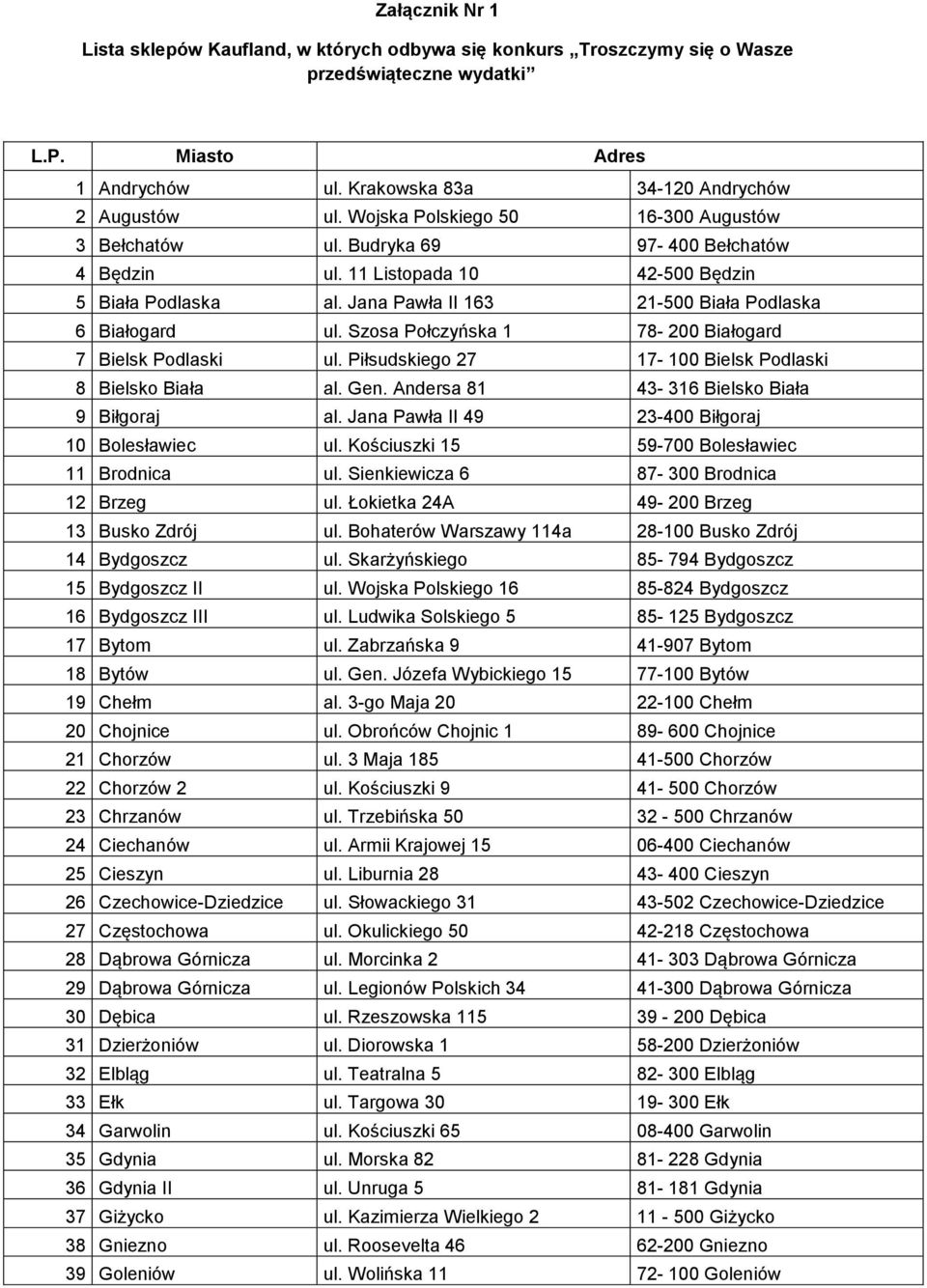Szosa Połczyńska 1 78-200 Białogard 7 Bielsk Podlaski ul. Piłsudskiego 27 17-100 Bielsk Podlaski 8 Bielsko Biała al. Gen. Andersa 81 43-316 Bielsko Biała 9 Biłgoraj al.