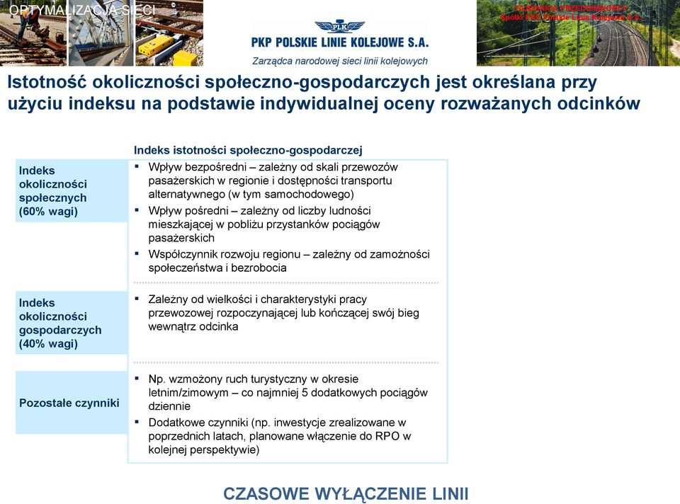 indeksu na podstawie indywidualnej oceny rozważanych odcinków Indeks okoliczności społecznych (60% wagi) Indeks istotności społeczno-gospodarczej Wpływ bezpośredni zależny od skali przewozów