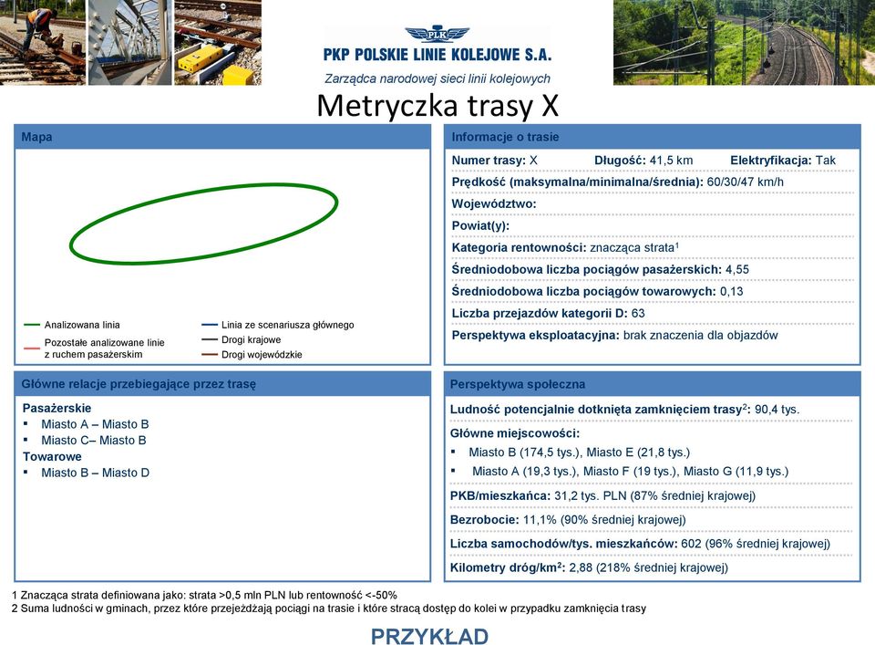 towarowych: 0,13 Liczba przejazdów kategorii D: 63 Perspektywa eksploatacyjna: brak znaczenia dla objazdów Elektryfikacja: Tak Prędkość (maksymalna/minimalna/średnia): 60/30/47 km/h Główne relacje