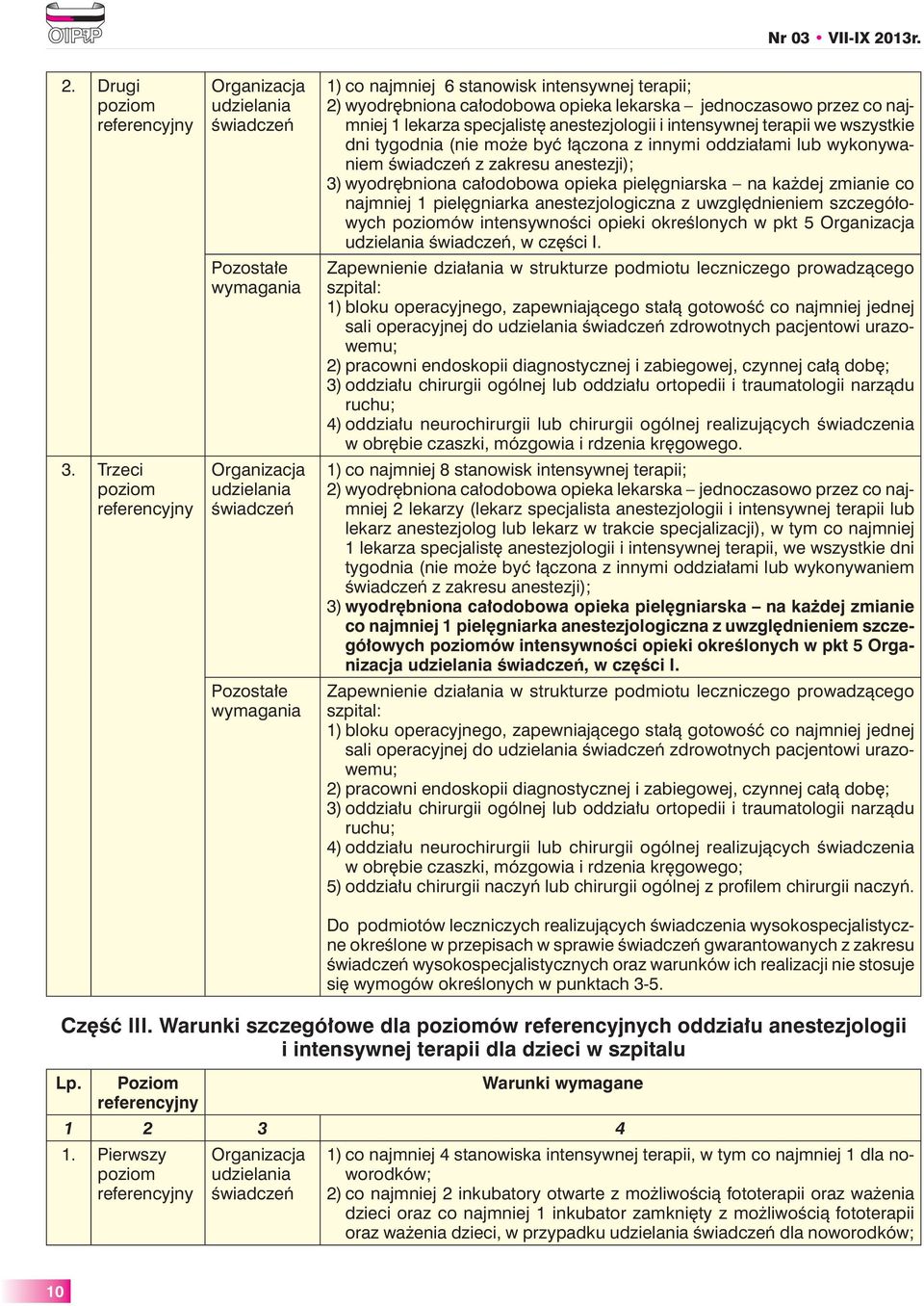 całodobowa opieka lekarska jednoczasowo przez co najmniej 1 lekarza specjalistę anestezjologii i intensywnej terapii we wszystkie dni tygodnia (nie może być łączona z innymi oddziałami lub