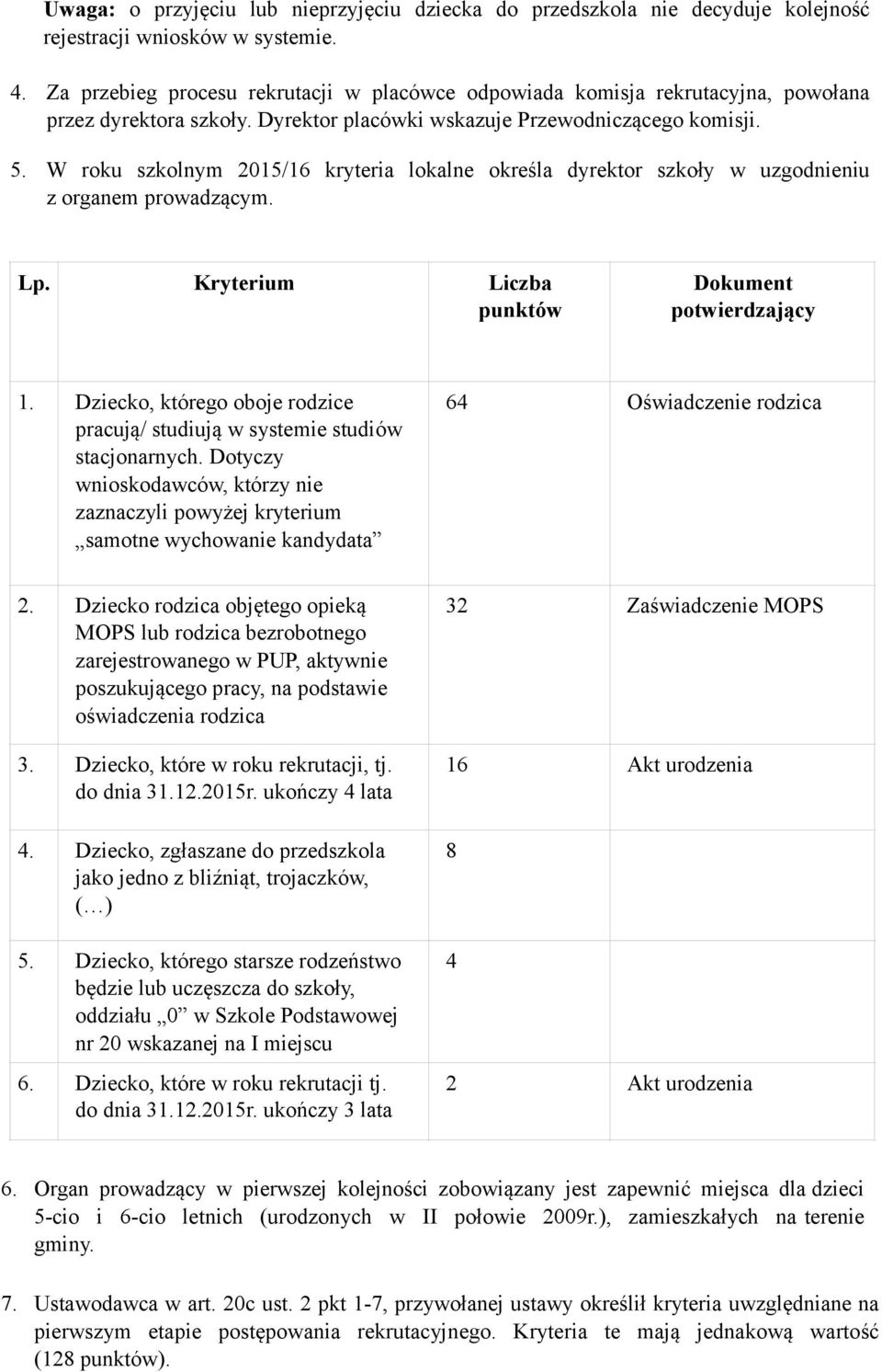 W roku szkolnym 2015/16 kryteria lokalne określa dyrektor szkoły w uzgodnieniu z organem prowadzącym. Lp. Kryterium Liczba punktów Dokument potwierdzający 1.