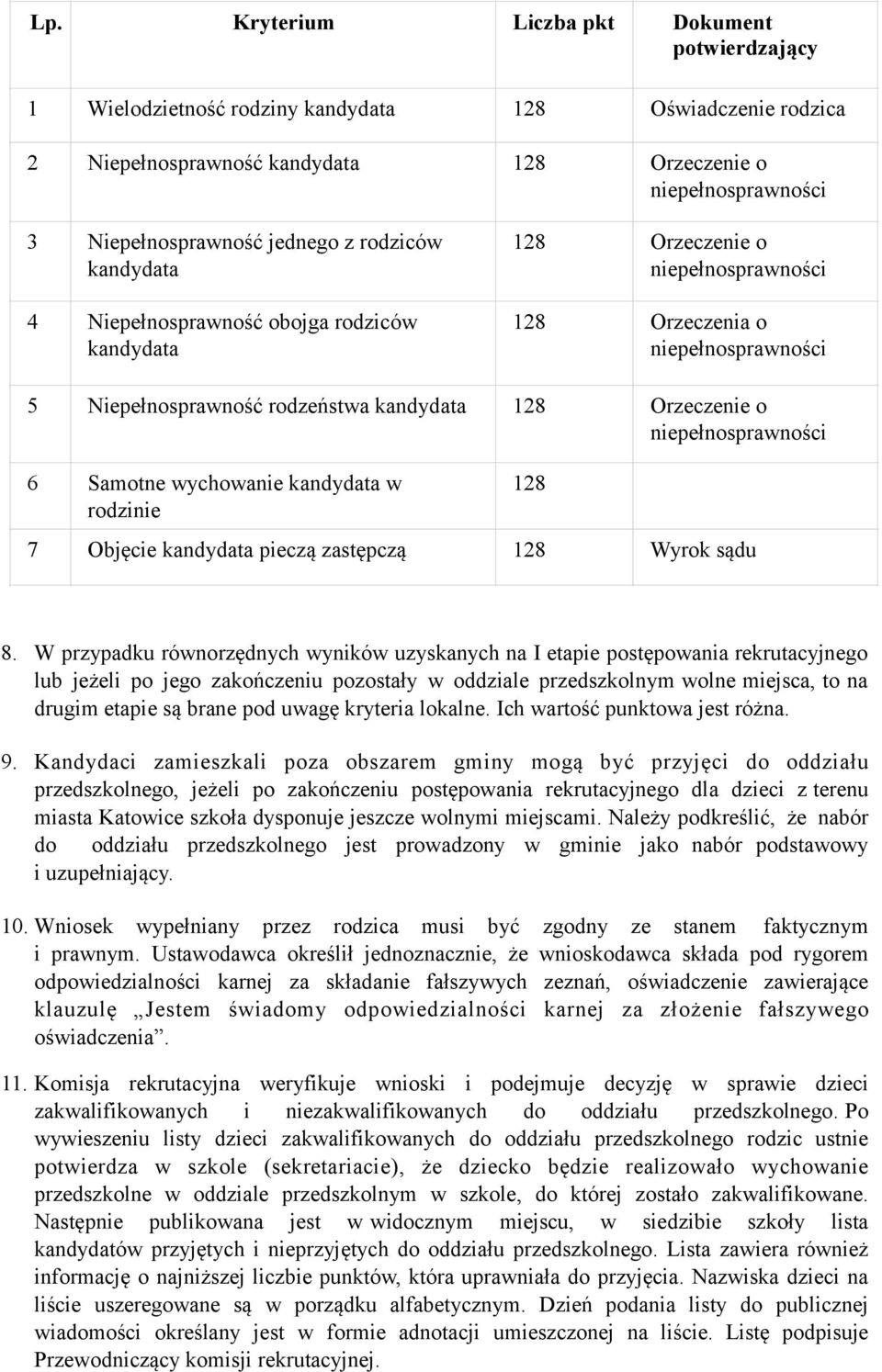 W przypadku równorzędnych wyników uzyskanych na I etapie postępowania rekrutacyjnego lub jeżeli po jego zakończeniu pozostały w oddziale przedszkolnym wolne miejsca, to na drugim etapie są brane pod