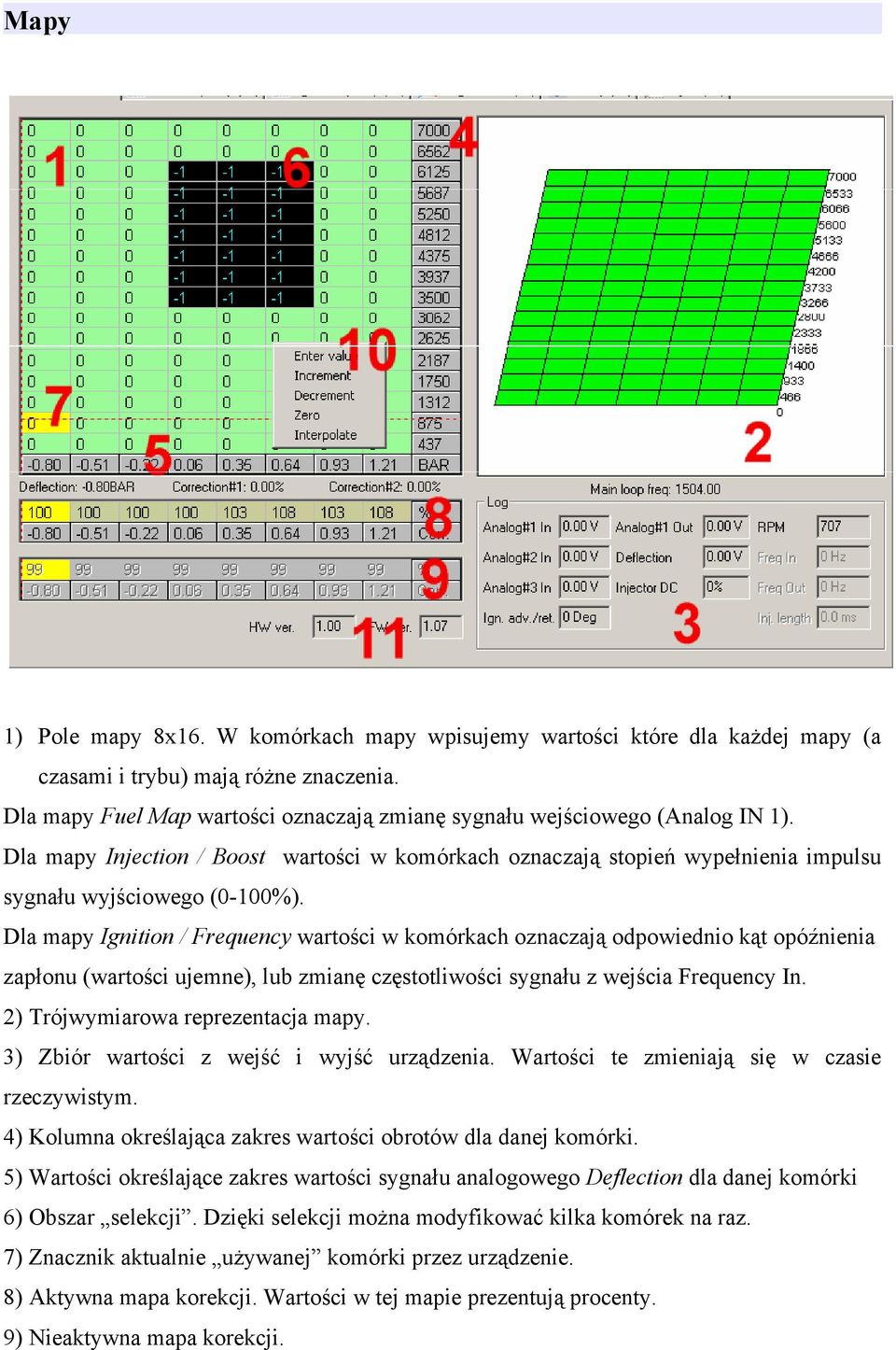 Dla mapy Ignition / Frequency wartości w komórkach oznaczają odpowiednio kąt opóźnienia zapłonu (wartości ujemne), lub zmianę częstotliwości sygnału z wejścia Frequency In.