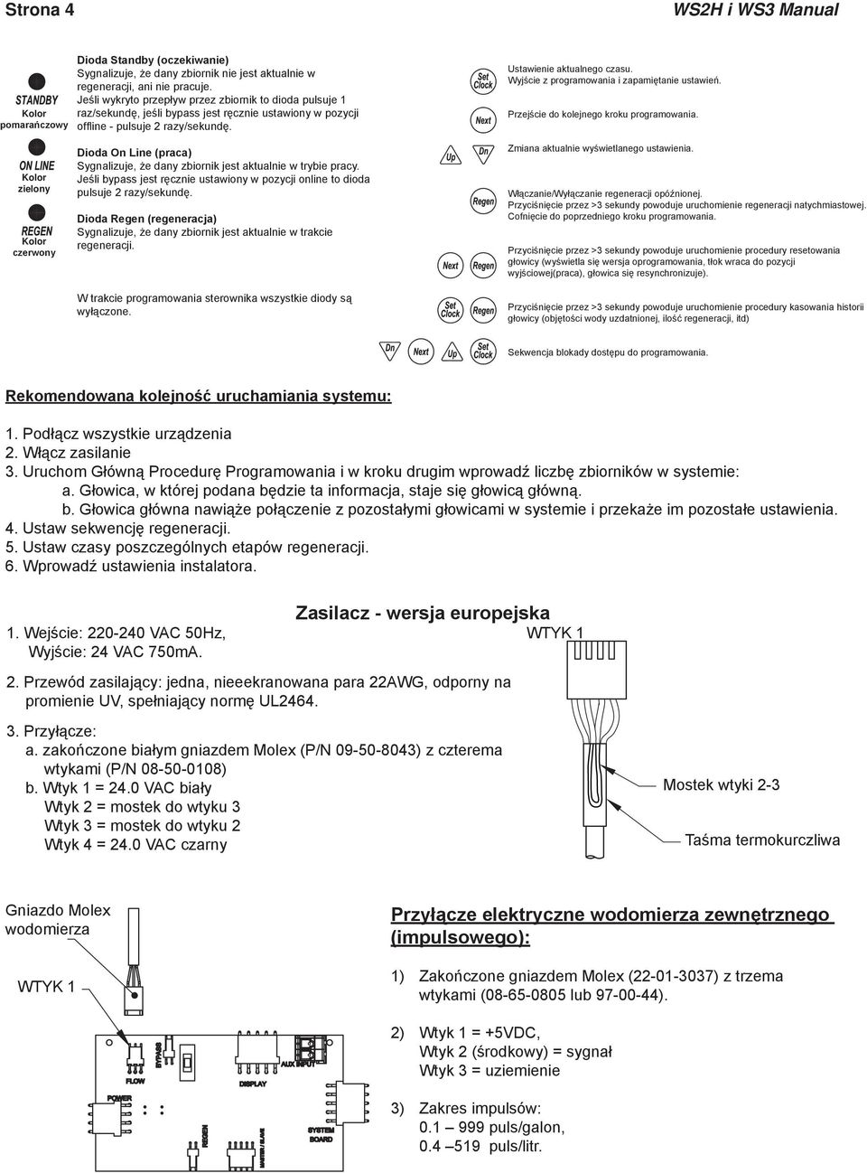 Wyjście z programowania i zapamiętanie ustawień. Przejście do kolejnego kroku programowania.