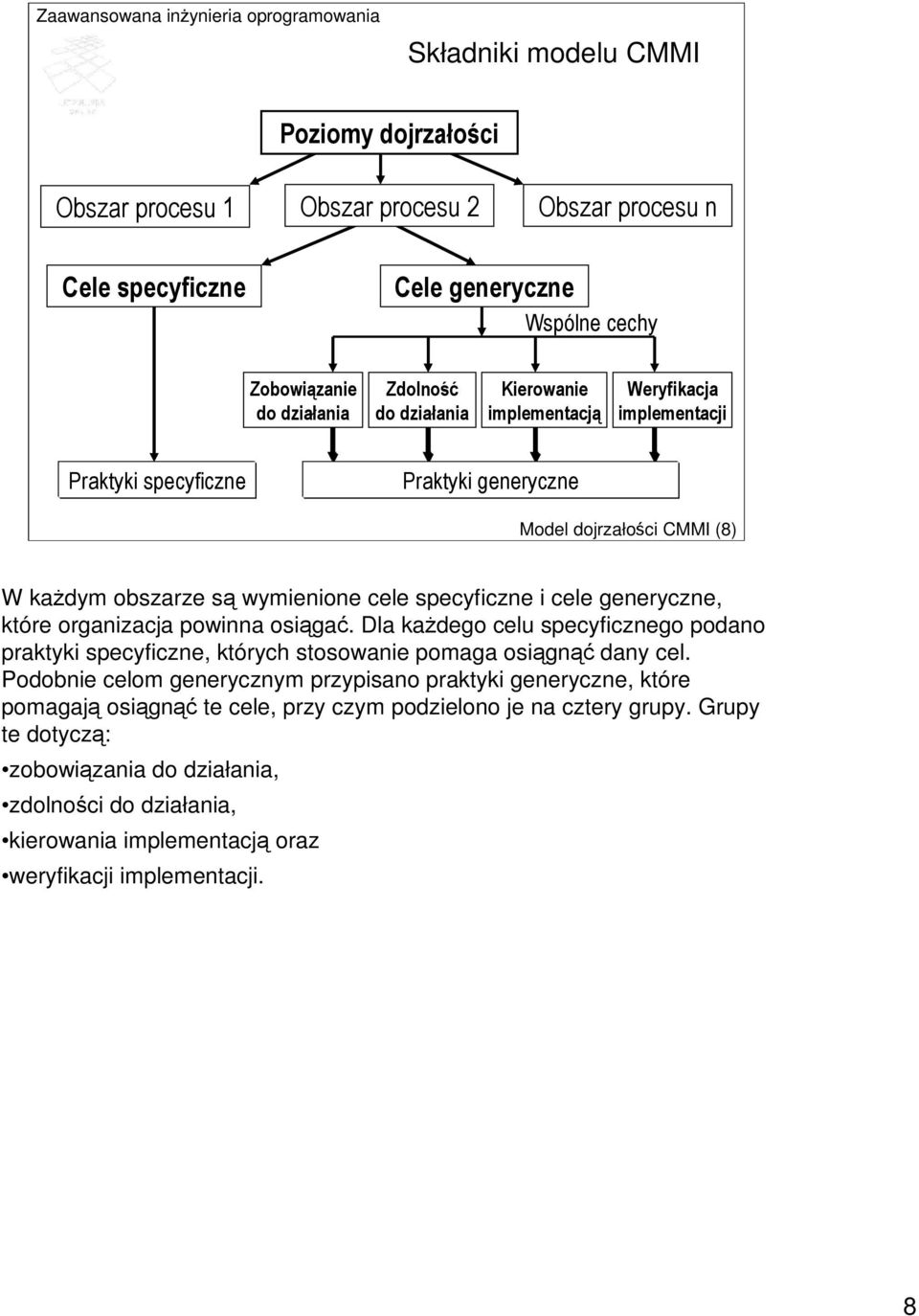 powinna osiga. Dla kadego celu specyficznego podano praktyki specyficzne, których stosowanie pomaga osign dany cel.