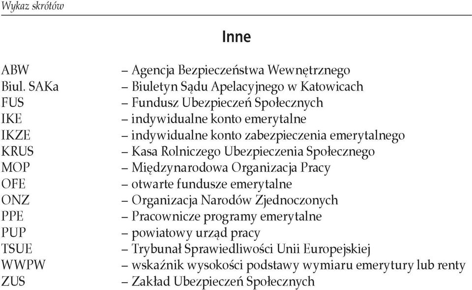 Ubezpieczeń Społecznych indywidualne konto emerytalne indywidualne konto zabezpieczenia emerytalnego Kasa Rolniczego Ubezpieczenia Społecznego