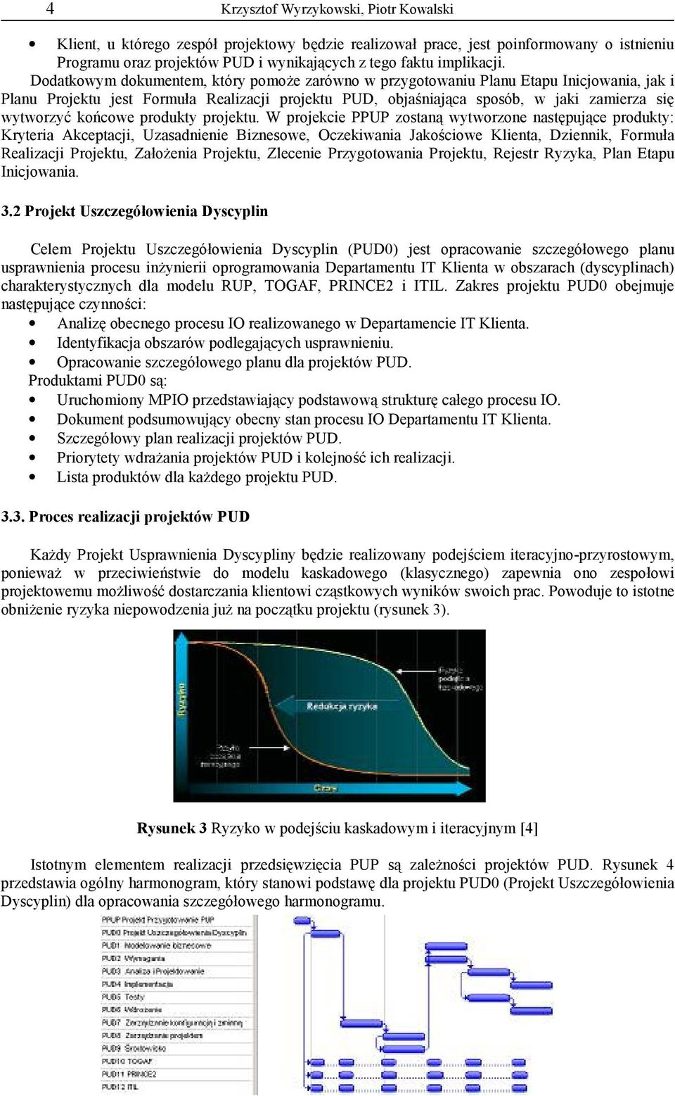 kodcowe produkty projektu.