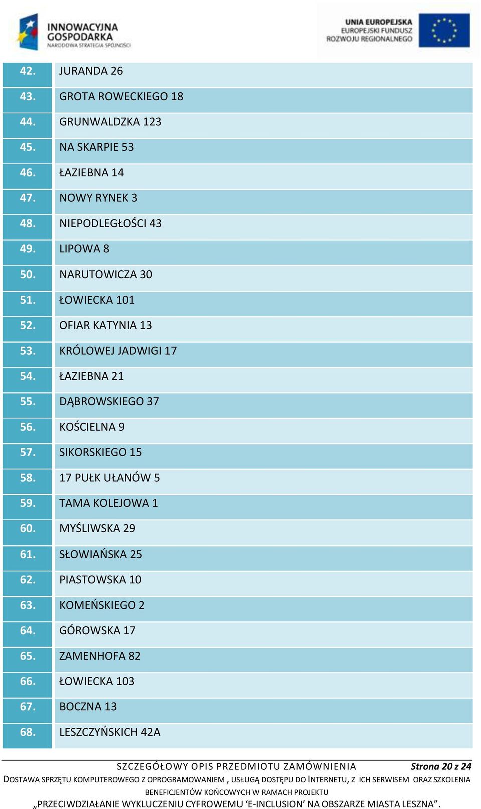 KOŚCIELNA 9 57. SIKORSKIEGO 15 58. 17 PUŁK UŁANÓW 5 59. TAMA KOLEJOWA 1 60. MYŚLIWSKA 29 61. SŁOWIAŃSKA 25 62. PIASTOWSKA 10 63.