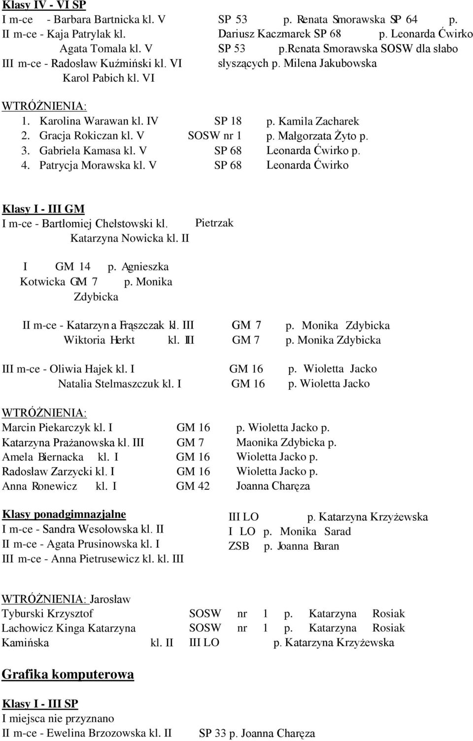 Gabriela Kamasa kl. V SP 68 4. Patrycja Morawska kl. V SP 68 p. Kamila Zacharek p. Małgorzata Żyto p. Leonarda Ćwirko p. Leonarda Ćwirko Klasy I - III GM I m-ce - Bartłomiej Chełstowski kl.