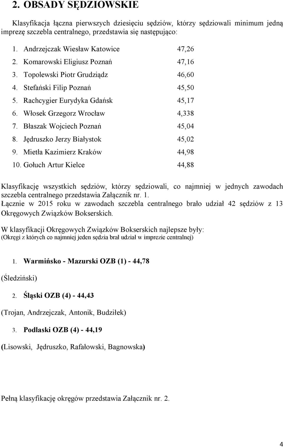 Włosek Grzegorz Wrocław 4,338 7. Błaszak Wojciech Poznań 45,04 8. Jędruszko Jerzy Białystok 45,02 9. Mietła Kazimierz Kraków 44,98 10.