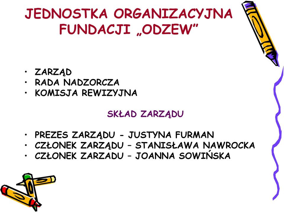 PREZES ZARZĄDU - JUSTYNA FURMAN CZŁONEK ZARZĄDU