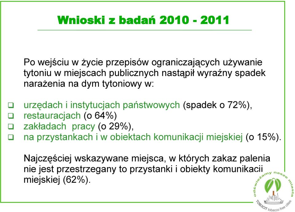 restauracjach (o 64%) zakładach pracy (o 29%), na przystankach i w obiektach komunikacji miejskiej (o 15%).