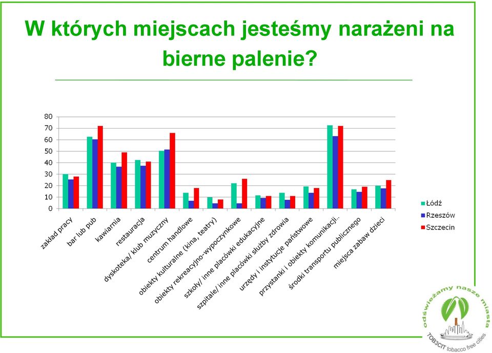 jesteśmy