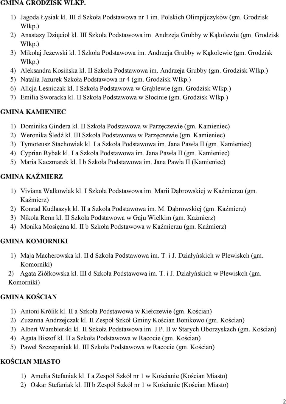 Andrzeja Grubby (gm. Grodzisk Wlkp.) 5) Natalia Jazurek Szkoła Podstawowa nr 4 (gm. Grodzisk Wlkp.) 6) Alicja Leśniczak kl. I Szkoła Podstawowa w Grąblewie (gm. Grodzisk Wlkp.) 7) Emilia Sworacka kl.