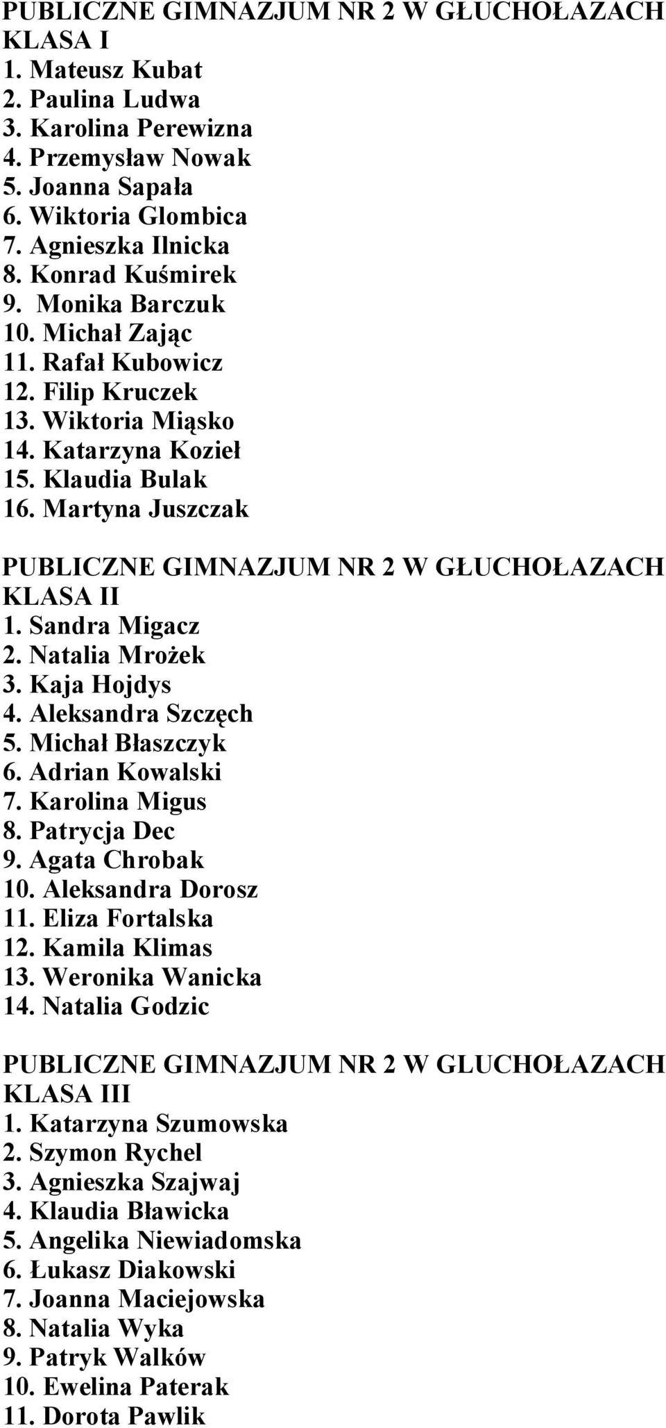 Martyna Juszczak PUBLICZNE GIMNAZJUM NR 2 W GŁUCHOŁAZACH KLASA II 1. Sandra Migacz 2. Natalia Mrożek 3. Kaja Hojdys 4. Aleksandra Szczęch 5. Michał Błaszczyk 6. Adrian Kowalski 7. Karolina Migus 8.