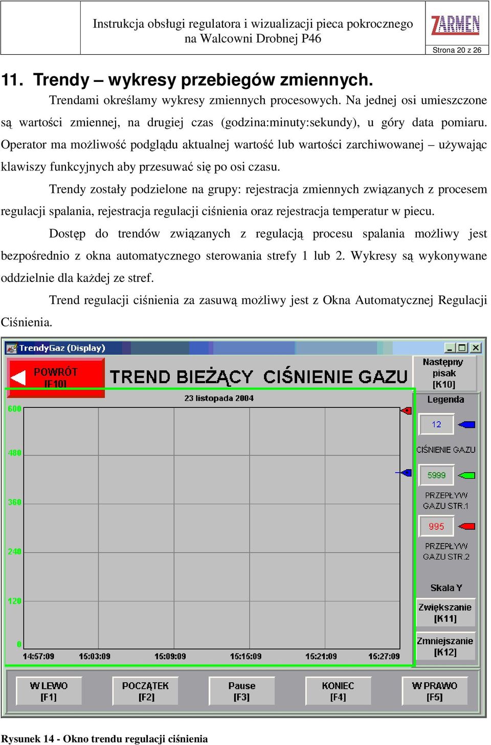 Operator ma moliwo podgldu aktualnej warto lub wartoci zarchiwowanej uywajc klawiszy funkcyjnych aby przesuwa si po osi czasu.