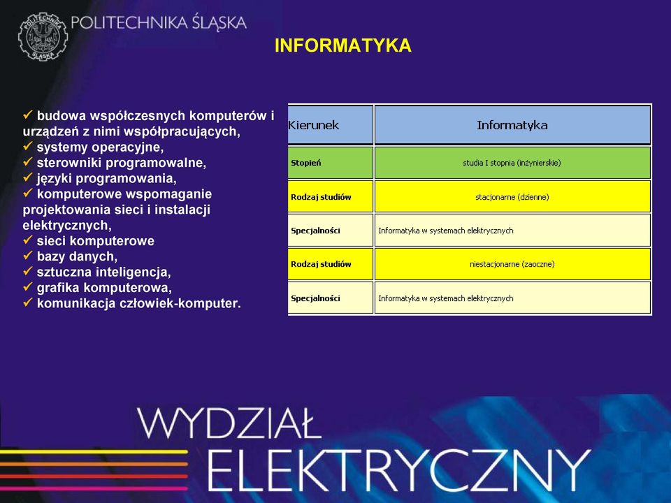 wspomaganie projektowania sieci i instalacji elektrycznych, sieci komputerowe