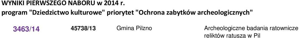 Parki pamięci - inwentaryzacja nekropolii Budowlany Kurt Góral