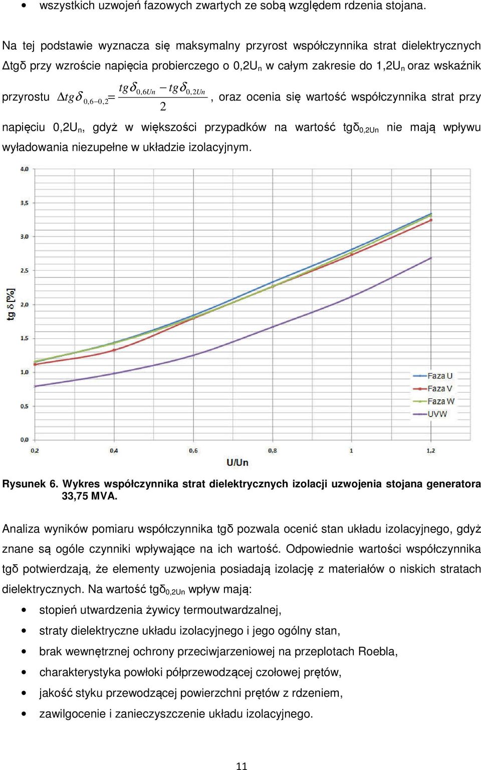 przyrostu tgδ 0,6 0,2=, oraz ocenia się wartość współczynnika strat przy 2 napięciu 0,2U n, gdyż w większości przypadków na wartość tgδ 0,2Un nie mają wpływu wyładowania niezupełne w układzie