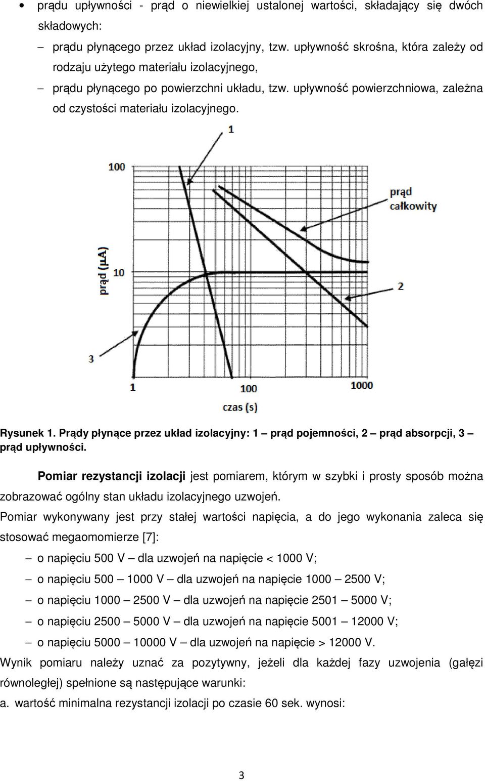 Prądy płynące przez układ izolacyjny: 1 prąd pojemności, 2 prąd absorpcji, 3 prąd upływności.