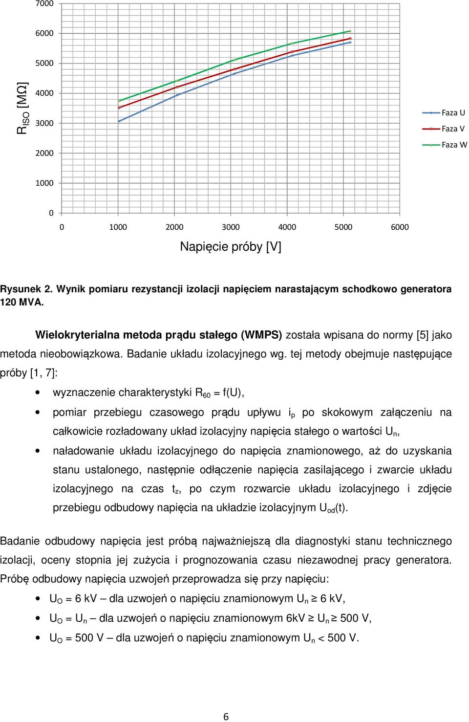 Badanie układu izolacyjnego wg.