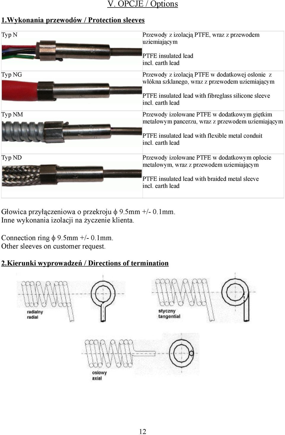 earth lead Typ NM Przewody izolowane PTFE w dodatkowym giętkim metalowym pancerzu, wraz z przewodem uziemiającym PTFE insulated lead with flexible metal conduit incl.