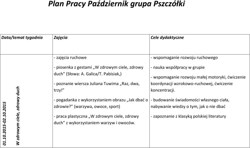 2015 W zdrowym ciele, zdrowy duch Plan Pracy Październik grupa Pszczółki Data/temat tygodnia Zajęcia Cele dydaktyczne - zajęcia ruchowe - piosenka z gestami W zdrowym