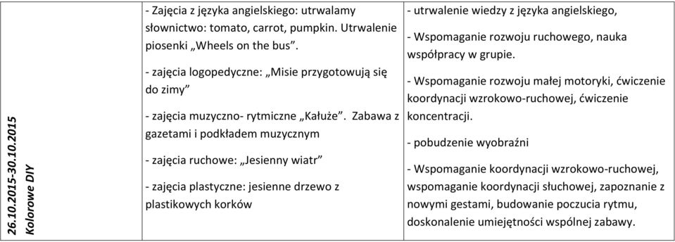 Zabawa z gazetami i podkładem muzycznym - zajęcia ruchowe: Jesienny wiatr - zajęcia plastyczne: jesienne drzewo z plastikowych korków - utrwalenie wiedzy z języka angielskiego, -