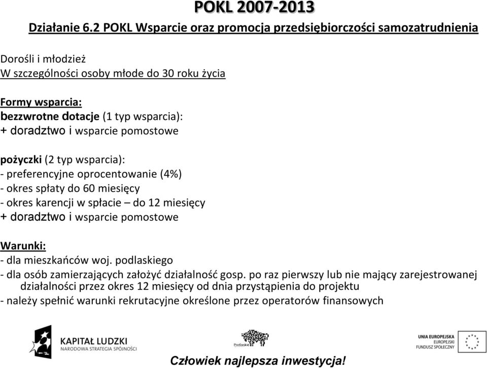 wsparcia): + doradztwo i wsparcie pomostowe pożyczki (2 typ wsparcia): - preferencyjne oprocentowanie (4%) - okres spłaty do 60 miesięcy - okres karencji w spłacie do 12