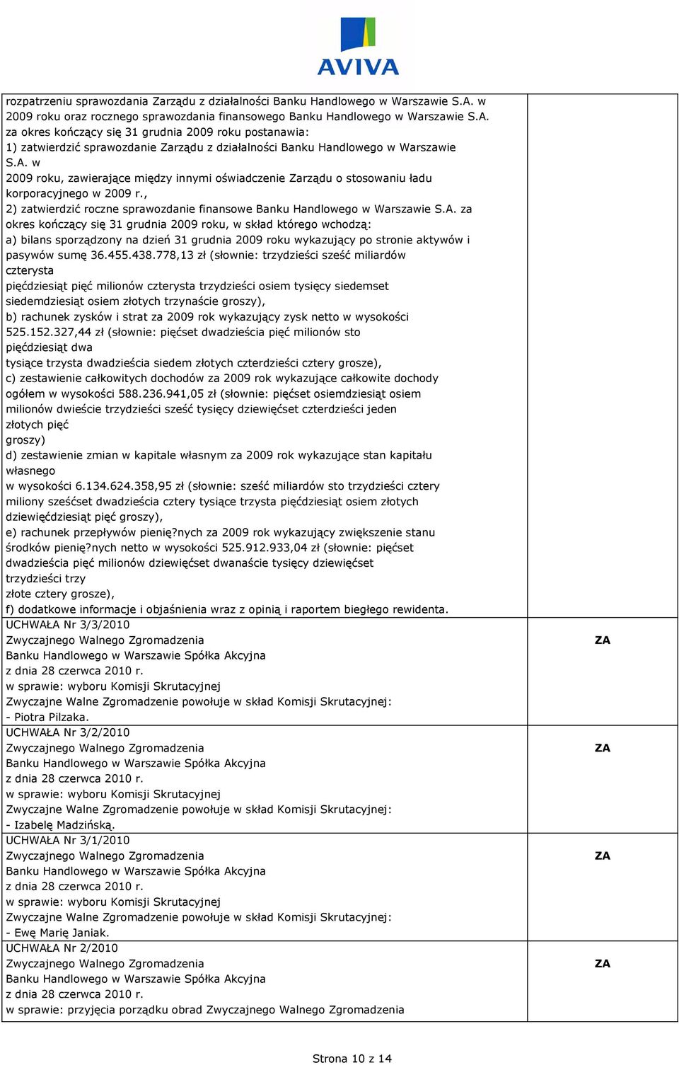 za okres kończący się 31 grudnia 2009 roku postanawia: 1) zatwierdzić sprawozdanie Zarządu z działalności Handlowego w Warszawie S.A.