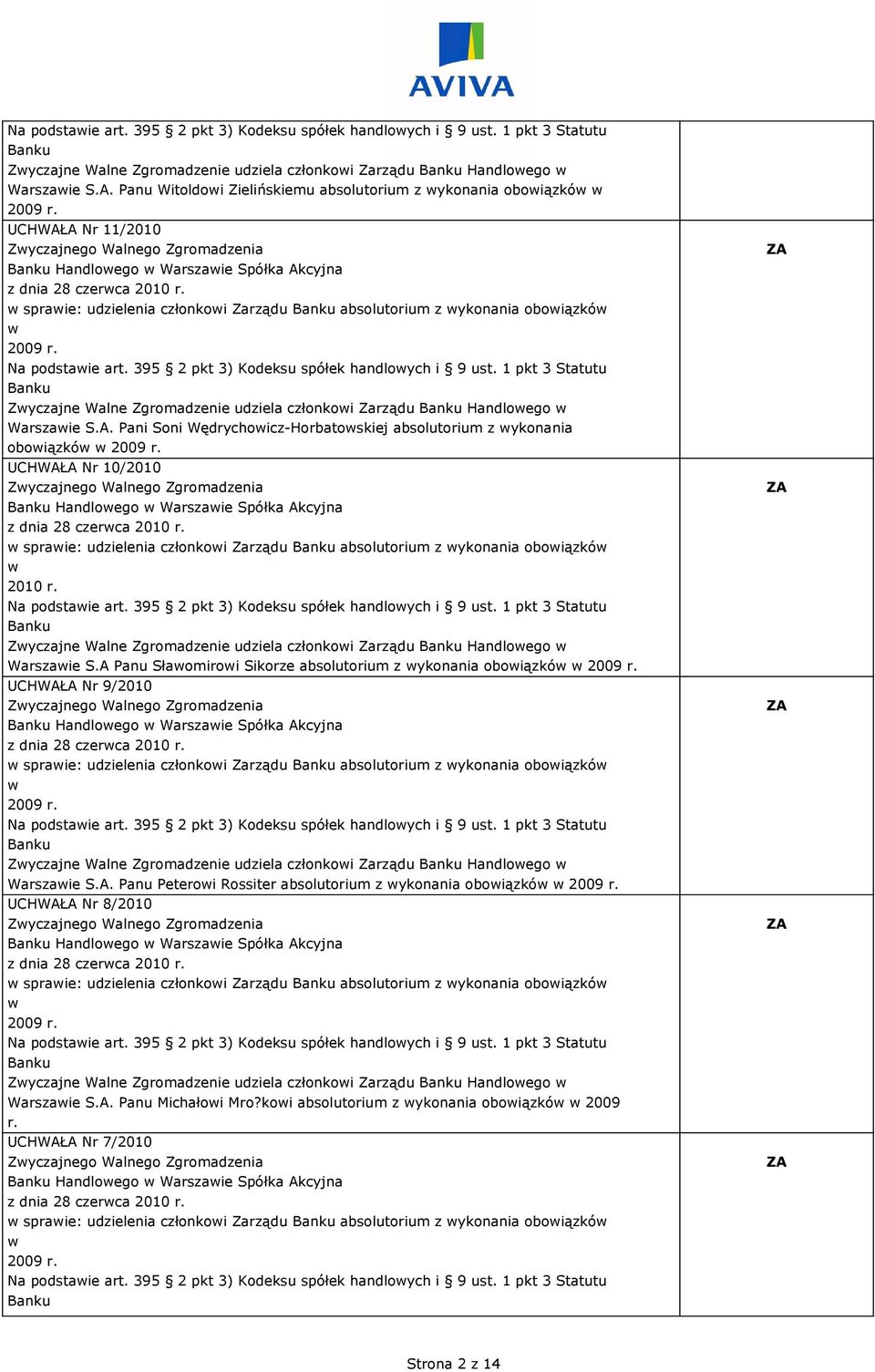 Wędrychowicz-Horbatowskiej absolutorium z wykonania obowiązków w UCHWAŁA Nr 10/2010 w sprawie: udzielenia członkowi Zarządu absolutorium z wykonania obowiązków w 2010 r. Na podstawie art.