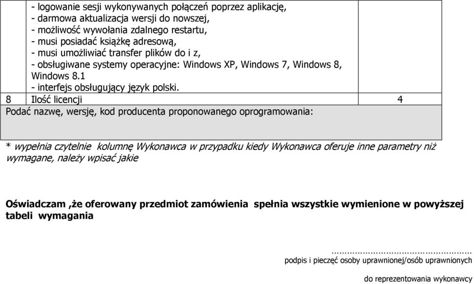 8 Ilość licencji 4 Podać nazwę, wersję, kod producenta proponowanego oprogramowania: * wypełnia czytelnie kolumnę Wykonawca w przypadku kiedy Wykonawca oferuje inne parametry niż