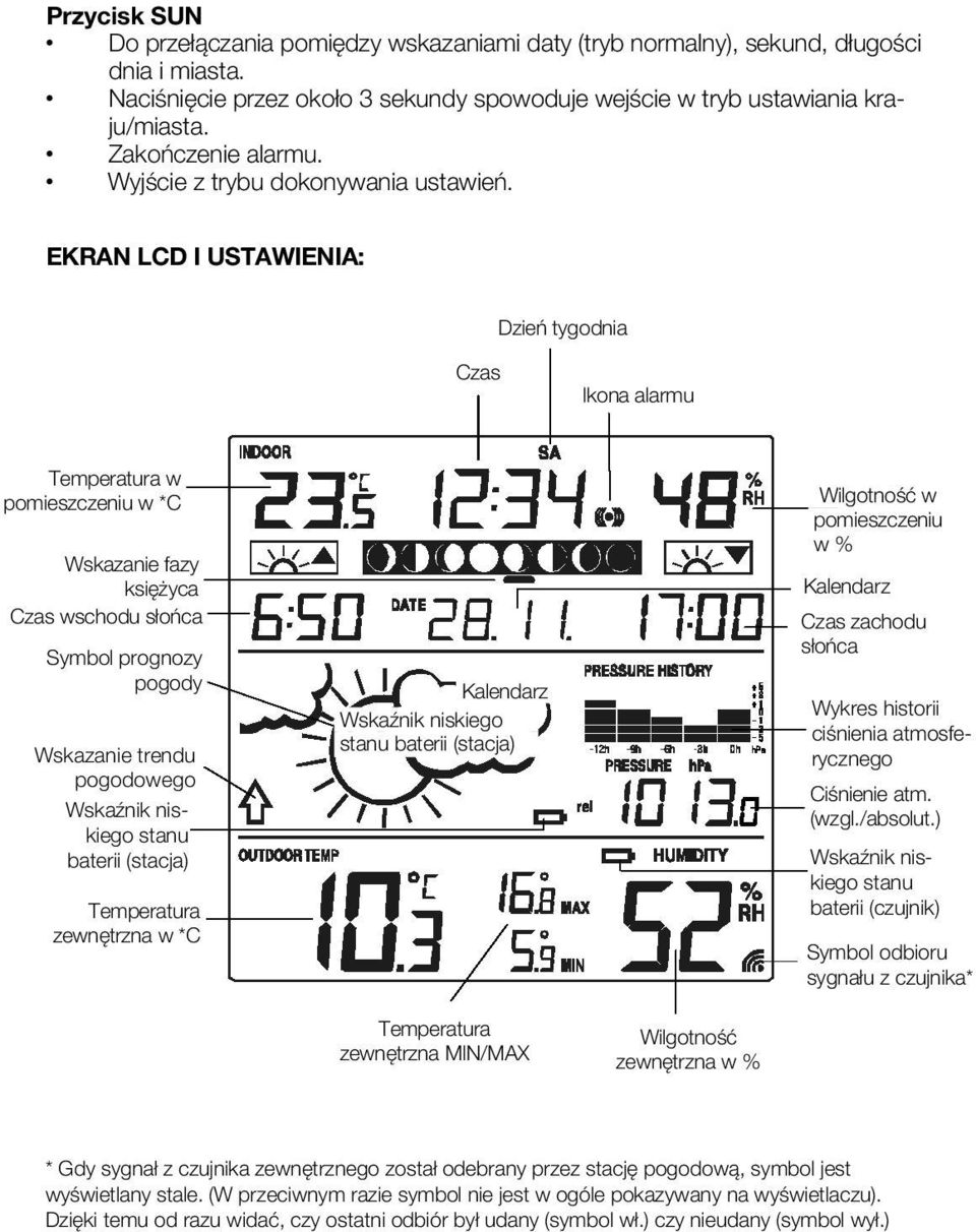 EKRAN LCD I USTAWIENIA: Dzień tygodnia Czas Ikona alarmu Temperatura w pomieszczeniu w *C Wskazanie fazy księżyca Czas wschodu słońca Symbol prognozy pogody Wskazanie trendu pogodowego Wskaźnik