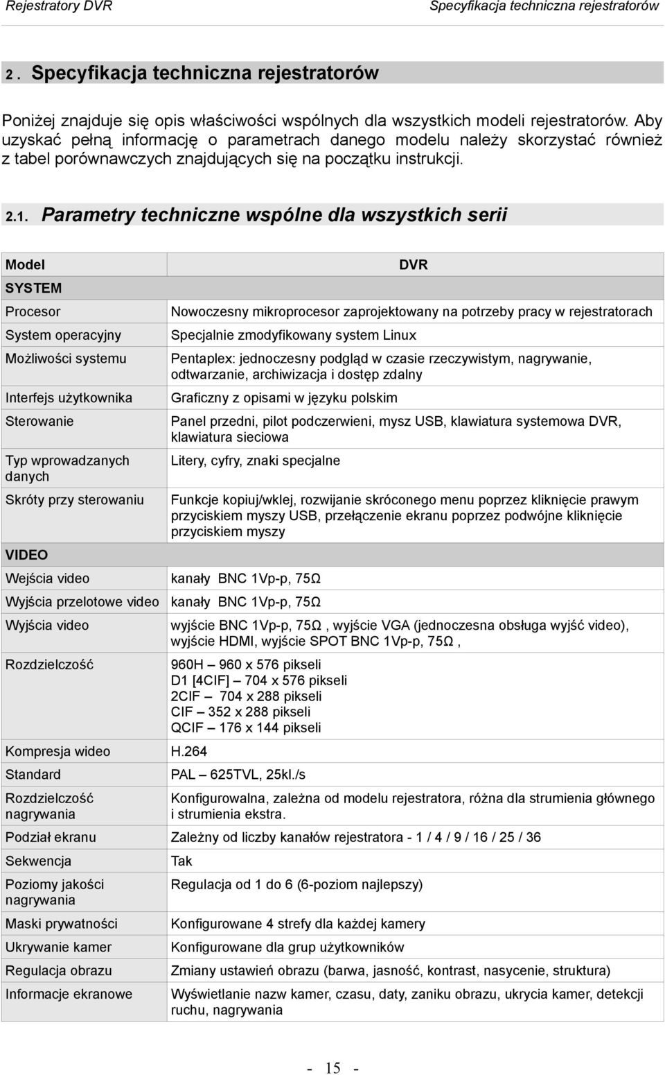 . Parametry techniczne wspólne dla wszystkich serii Model DVR SYSTEM Procesor Nowoczesny mikroprocesor zaprojektowany na potrzeby pracy w rejestratorach System operacyjny Specjalnie zmodyfikowany