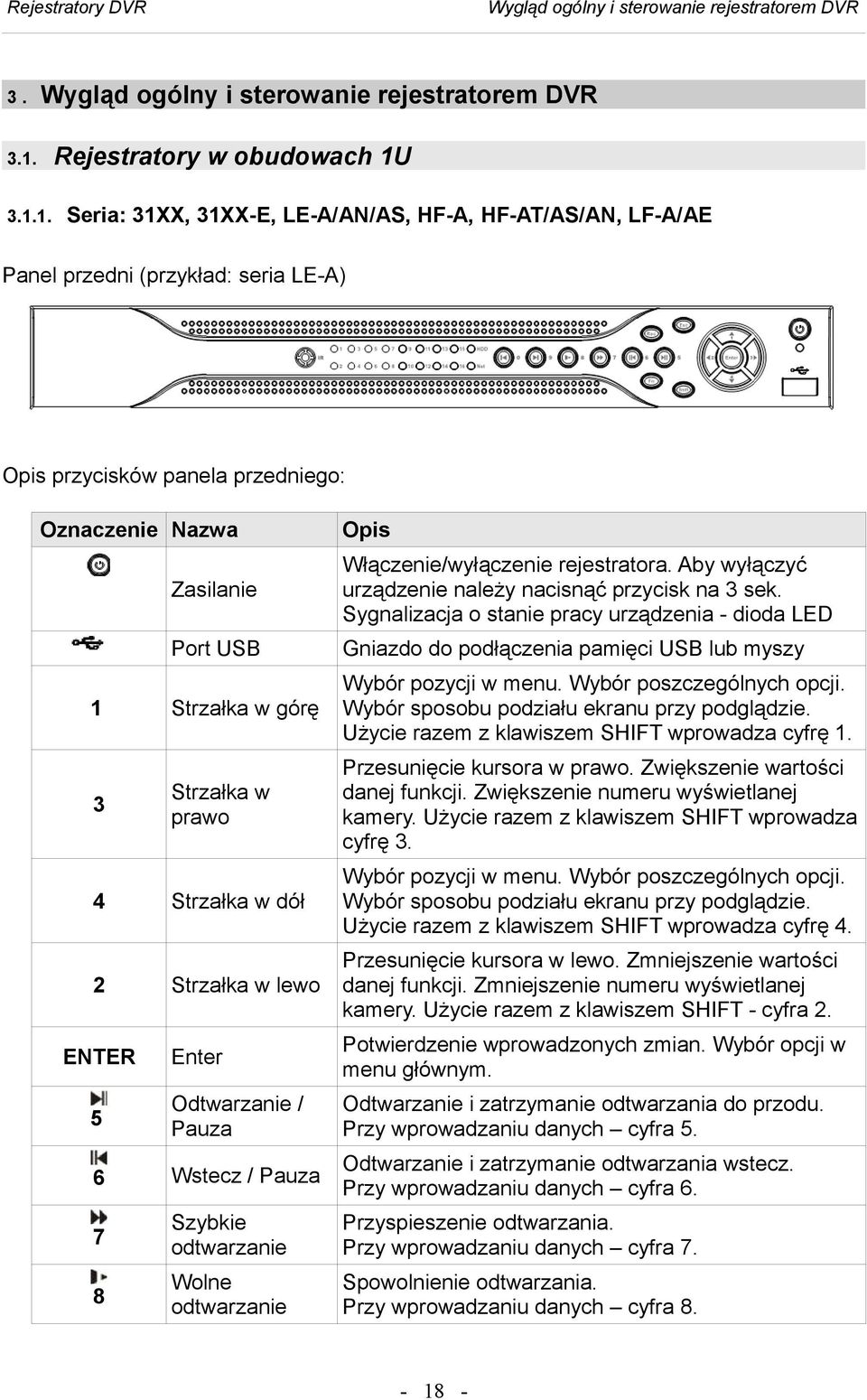 Aby wyłączyć urządzenie należy nacisnąć przycisk na 3 sek. Sygnalizacja o stanie pracy urządzenia dioda LED Port USB Gniazdo do podłączenia pamięci USB lub myszy Strzałka w górę Wybór pozycji w menu.