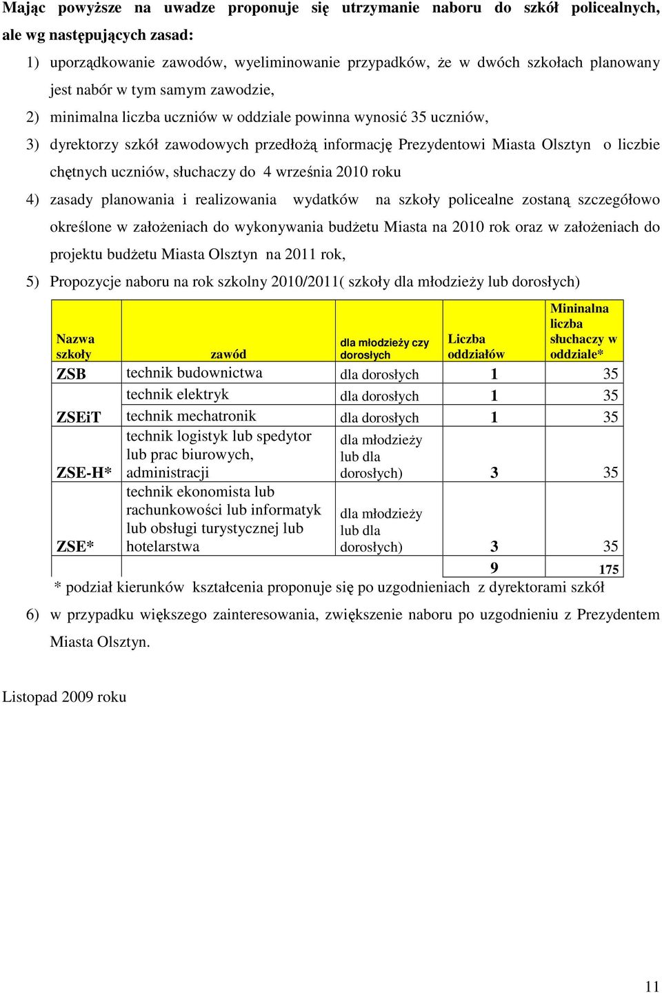 2010 roku 4) zasady planowania i realizowania wydatków na szkoły policealne zostaną szczegółowo określone w załoŝeniach do wykonywania budŝetu Miasta na 2010 rok oraz w załoŝeniach do projektu