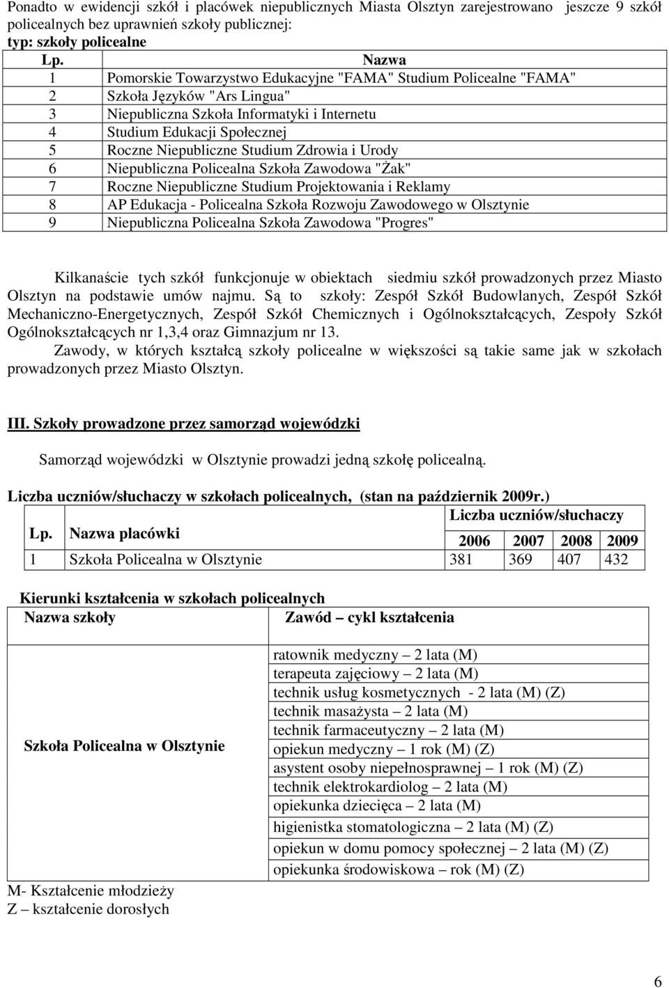 Niepubliczne Studium Zdrowia i Urody 6 Niepubliczna Policealna Szkoła Zawodowa "śak" 7 Roczne Niepubliczne Studium Projektowania i Reklamy 8 AP Edukacja - Policealna Szkoła Rozwoju Zawodowego w